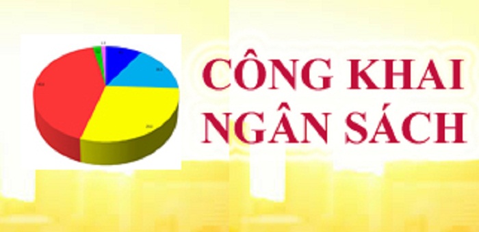 Báo cáo Ước thực hiện thu chi ngân sách xã năm 2024.